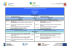 Agenda_ZDIIF v 3_ost Agenda_ZDIIF v 3_ost