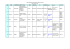 Lista Członków Rzeczywistych Klubu POLLAB stan na 23.01.14r