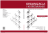 Organizacja i KierOwanie orGAnIZATIon AnD MAnAGEMEnT O