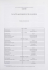 List of the participants in the excavations