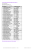 z bazy turniej&oacute;w Chess-Results http://chess