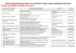 seminaria magisterskie stacjonarne - oferta na 2015-16