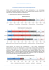 Załącznik nr 1 - Wyniki badania CATI