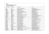 ISLE4_list of participants 14.09
