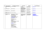 Lista dos investidores 2012