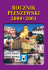 Rocznik Pleszewski 2000 - 2001
