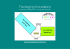 www.packaginginnovations.pl