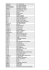 Lista dostępnych audiobook&oacute;w 10.2016