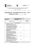 ZAŁĄCZNIK NR 1 DO UMOWY NR ZP.27/273/.../2011 ZAWARTEJ