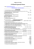 curriculum vitae - Aleksandra Dziurosz