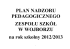 PLAN NADZORU PEDAGOGICZNEGO