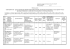 Załącznik do zarządzenia Prezydenta Miasta Nr 218/GG/07