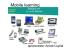 Mobile learning