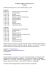 Program festiwalu