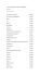 Lista wystawc&oacute;w - edycja 2015 - Salon Wyposażenia Szk&oacute;ł i