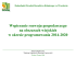 Prezentacja DODR - Dolnośląski Ośrodek Doradztwa Rolniczego