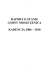 Raport o stanie Gminy Moszczenica - kadencja 2006-2010