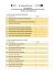 LISTA OBECNOŚCI VII POSIEDZENIE FORUM KRAKOWSKIEGO OBSZARU