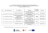 Lista wniosk&oacute;w o dofinansowanie ocenionych formalnie dla