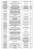 Zobacz telefony w formacie pdf