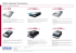 Oferta skanerów firmy Epson