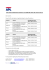 APL Poland inland depot locations and applicable drop off