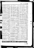 Wr. 1015 - Genealogy Indexer