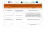 Lista projektów zakwalifikowanych do I etapu oceny