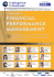 financial performance management financial performance