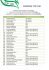 ranking top100