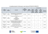 Lista wybranych do dofinansowania_ 3.2. 1_23.11.2016.AO