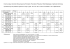 Lista dyżur&oacute;w - Komenda Miejska Policji w Dąbrowie G&oacute;rniczej