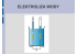 ELEKTROLIZA WODY
