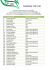 ranking top 100