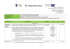 Załącznik nr 1 Kryteria oceny - Fundusze Europejskie w Małopolsce