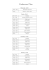 Conference Plan