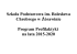 Program profilaktyki - Szkoła Podstawowa w Żórawinie