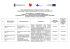 Lista wniosków złożonych - Regionalny Program Operacyjny