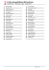 Lista zawodnik&oacute;w Wolverines