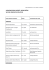 harmonogram-imprez-2014-2015 - 0.08Mb