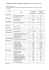 Supplement PDF - Acta Biochimica Polonica