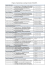 Program &ndash; Repetytorium z neurologii