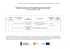 Lista rankingowa projekt&oacute;w wybranych do dofinansowania