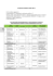 Program Studi&oacute;w 2016/2017