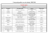 Lista podręcznik&oacute;w na rok szkolny 2007/2008