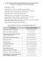 W roku szkolnym 2016/2017 Zesp&oacute;ł Szk&oacute;ł Elektrycznych proponuje