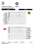 Ukraine Poland Player Summary Statistics