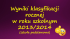 Wyniki klasyfikacji rocznej
