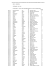 EINZEL.Rangliste 1.2014.xlsx - Sch&uuml;tzenveteranen Bern Emmental