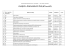 zajęcia pozalekcyjne 16-17 - Zesp&oacute;ł Szk&oacute;ł Politechnicznych
